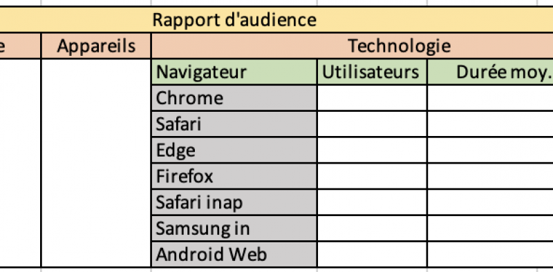 in-pulse com. ex. mémoire